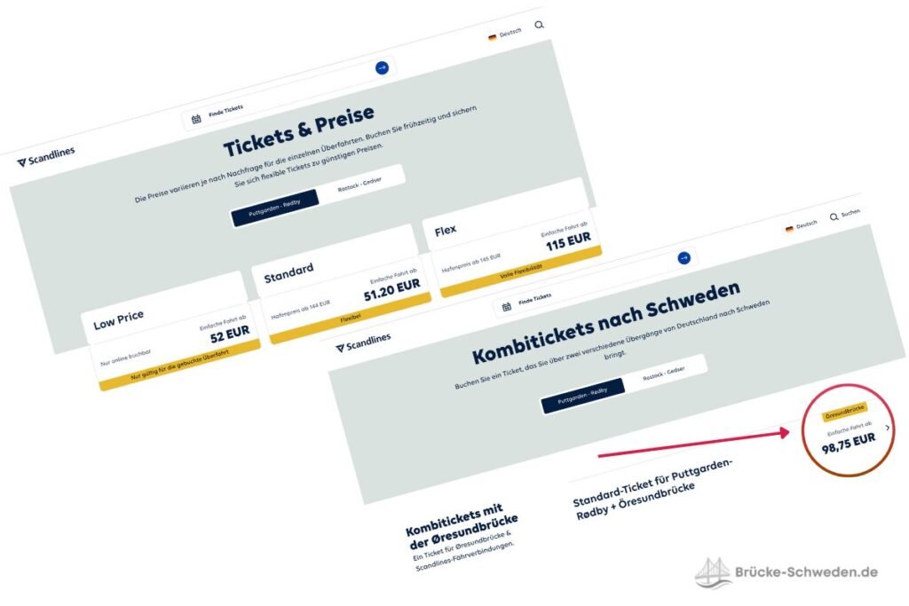 Preisvergleich Kombitickets Öresundbrücke